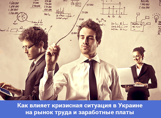 рынок it